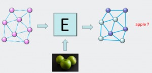 極客安全網(wǎng) 引領(lǐng)互聯(lián)網(wǎng)安全技術(shù)，打造專業(yè)網(wǎng)絡(luò)技術(shù)門戶